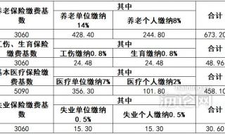 海宁市社保中心