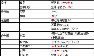 豪血寺一族电脑玩法