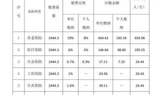 河南新农合网上缴费方法